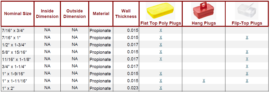 Rectangle Tube Containers Chart