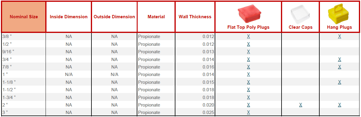 Square-Containers-chart-Oct2025-a Square Tube Containers Chart