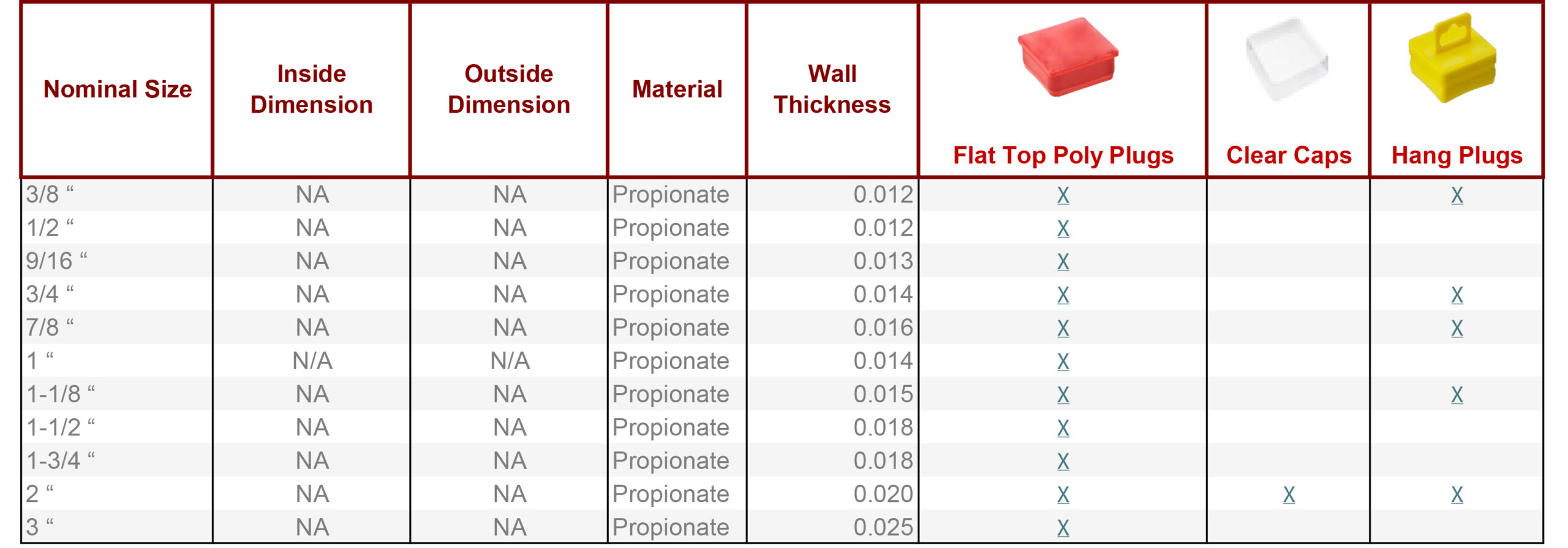 Clear Tube Square Container Chart